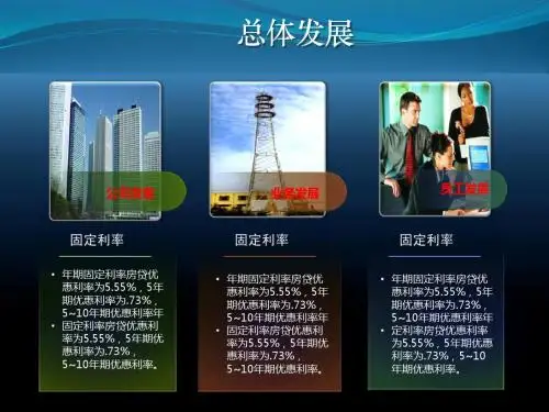 公司年终总结模板