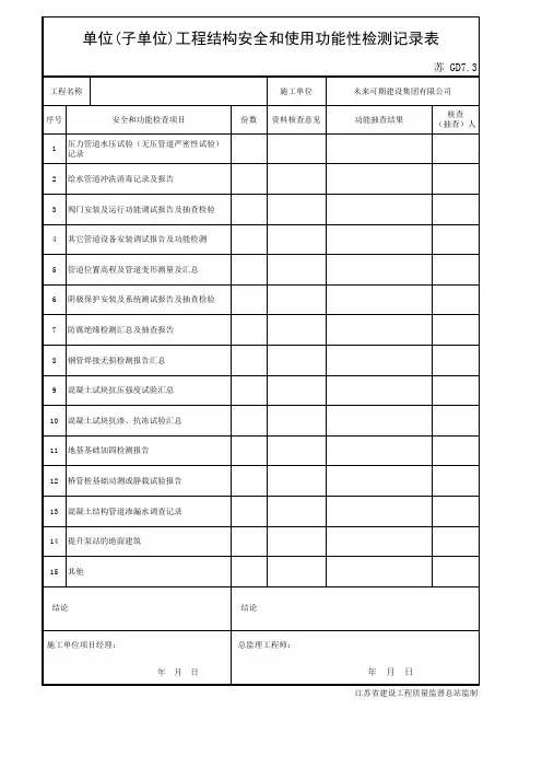GD7.3 单位(子单位)工程安全和功能检验资料检查及主要功能抽查记录(市政工程用表)