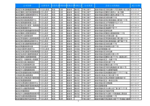 2020江西省新余美容院店名录美体养生馆黄页大全545家