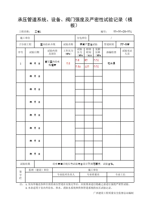 承压管道系统、设备、阀门强度及严密性试验记录(模板)