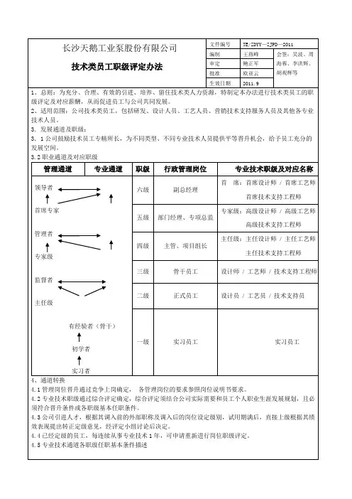 (完整版)技术类员工职级评定办法