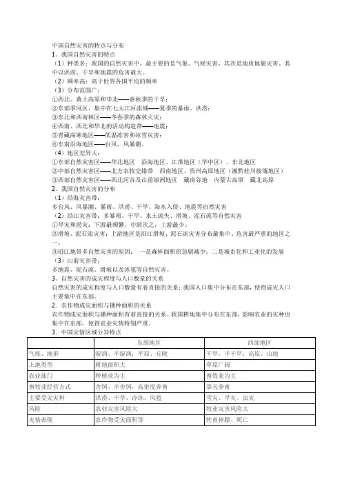 中国自然灾害的特点与分布