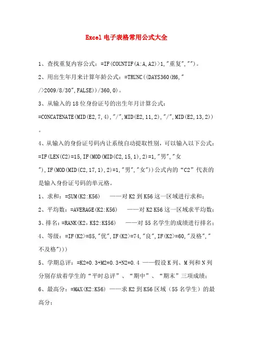 (完整)Excel电子表格常用公式大全,推荐文档