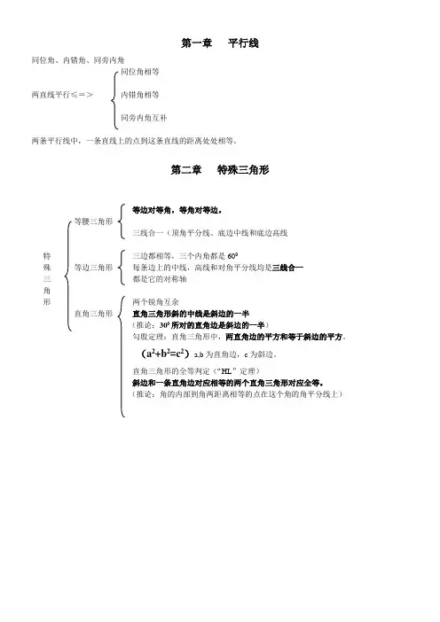 浙教版初二数学(上)教学内容整理