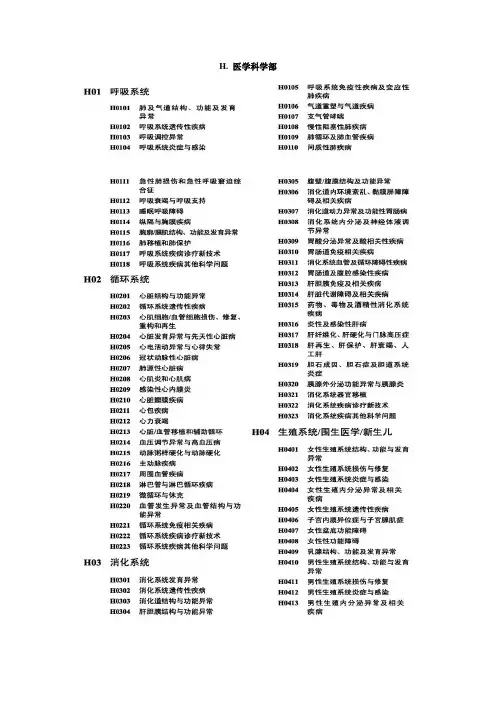 H医学科学部申请代码(2015)