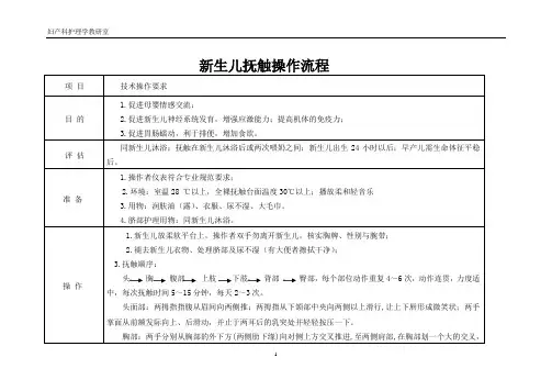 新生儿抚触操作流程 2
