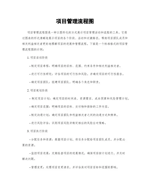 项目管理流程图 2