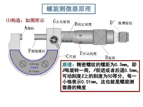 螺旋测微器及电表的读数