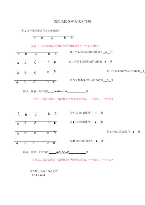 图形计数的多种方法和总结