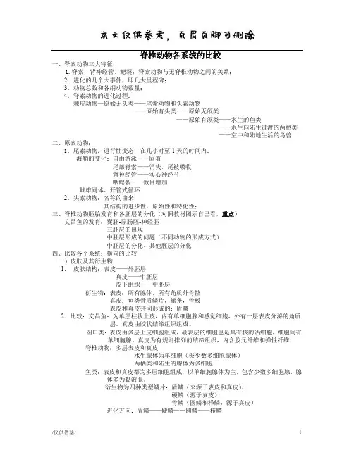脊椎动物的比较解剖[优质材料]