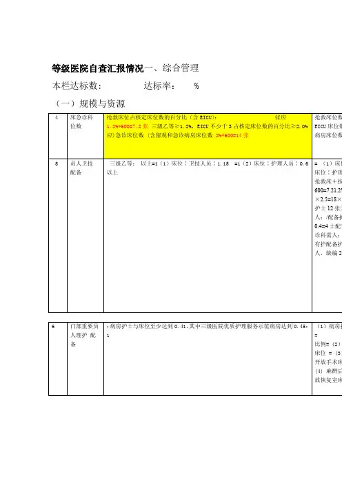 急诊三级综合医院评审标准