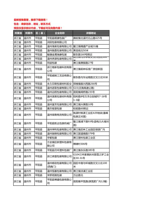 新版浙江省温州市平阳县包装企业公司商家户名录单联系方式地址大全342家