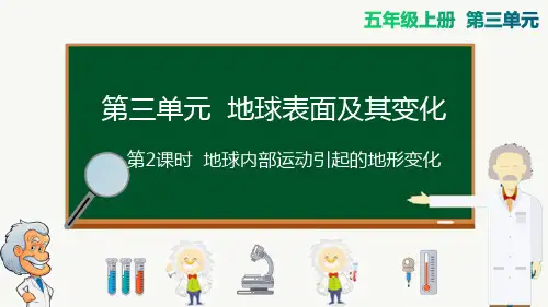 教科版五年级科学上册第2课时 地球内部运动引起的地形变化公开课课件