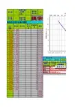 P-III型水文频率分析