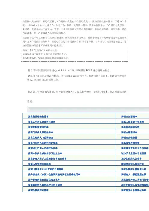 医院管理品管圈