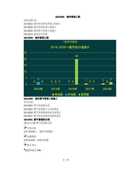 一级建造师 城市燃气管道工程施工