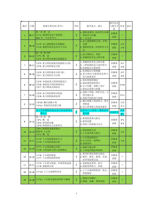 《水工建筑物(基础)》教学日历