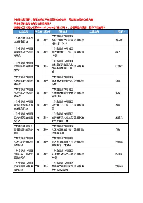 2020新版广东省惠州圆通快递工商企业公司名录名单黄页联系方式大全68家