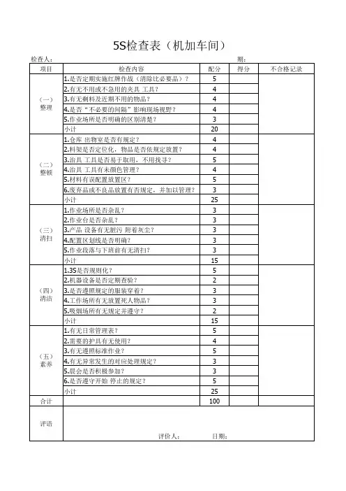 车间5S检查记录表