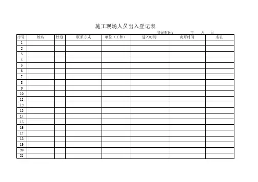 施工现场人员出入登记表