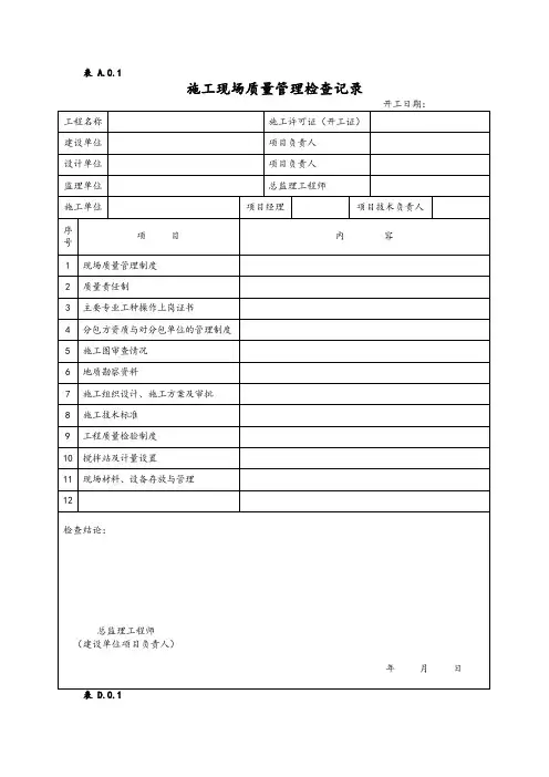 施工现场质量管理检查记录表 2