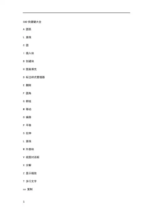 CAD操作快捷键大全