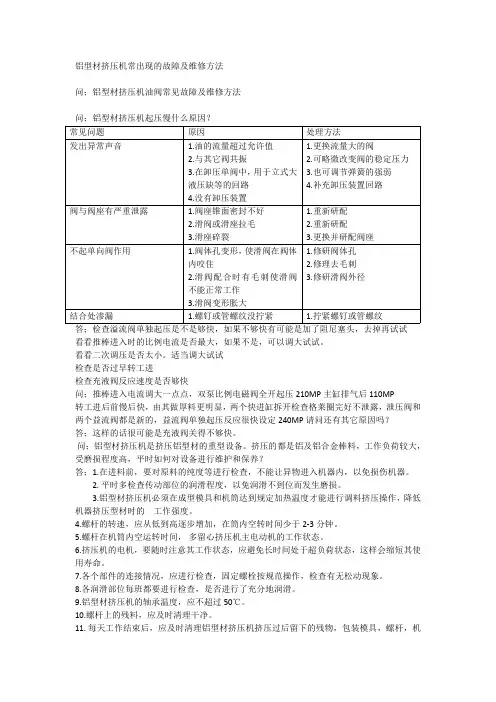 铝型材挤压机常出现的故障及维修方法