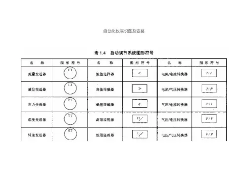 OA自动化-自动化仪表识图及安装 精品
