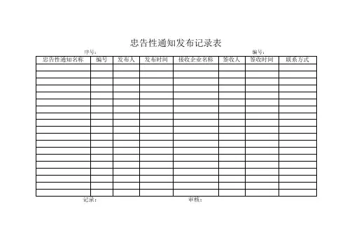 忠告性通知发布记录表