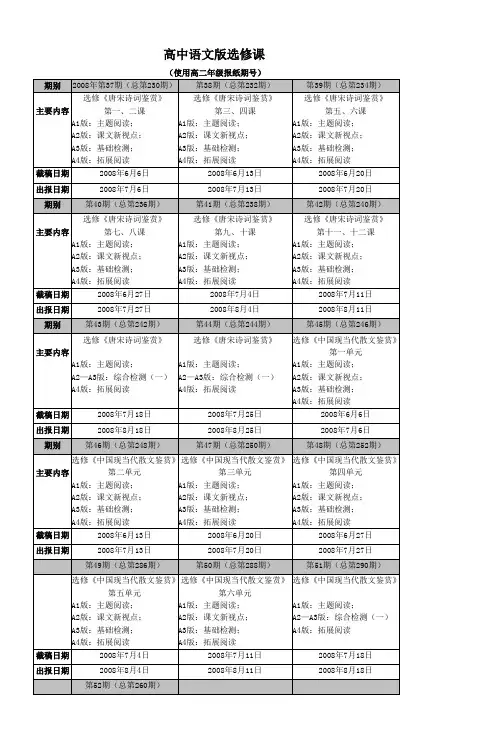 高中语文版选修课 2