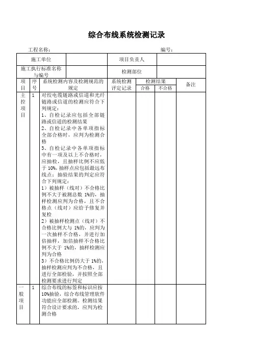 综合布线系统检测记录
