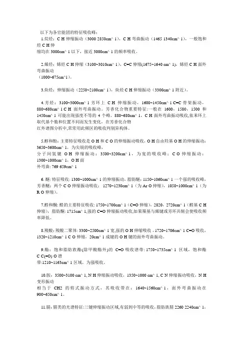 各官能团的特征吸收峰