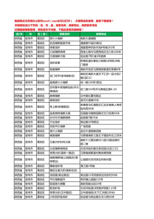 2020新版陕西省宝鸡市渭滨区海鲜工商企业公司商家名录名单黄页联系电话号码地址大全64家
