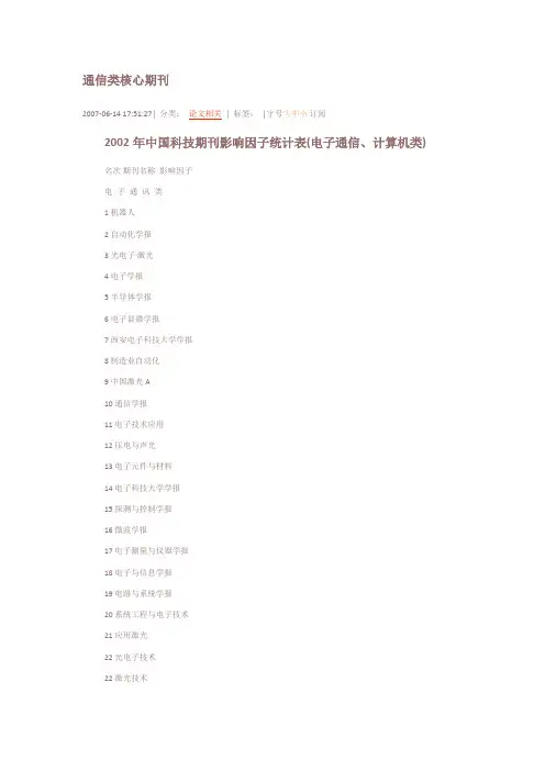 通信类核心期刊汇总
