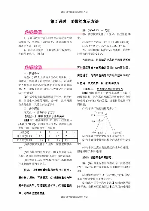 最新人教版八年级数学下册精品教案19.1.2 第2课时 函数的表示方法