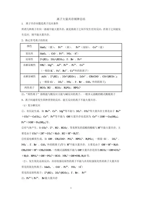 离子大量共存规律总结