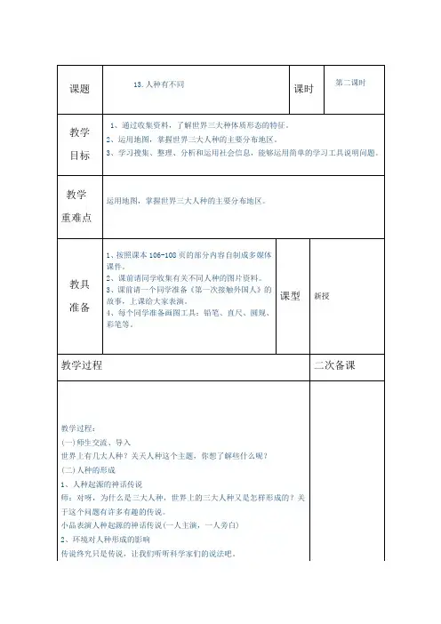 13.人种有不同 2