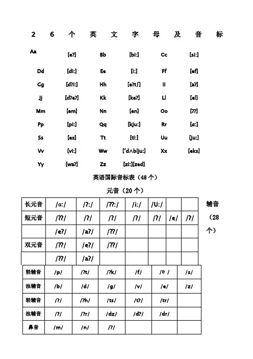 26个英文字母及国际音标音标