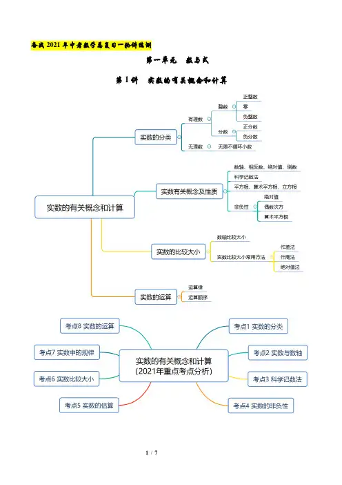 第1讲  实数的有关概念和计算(讲练)(原卷版)