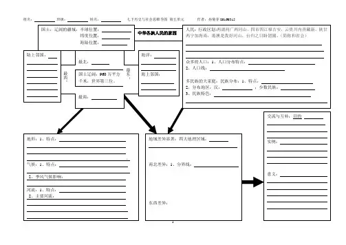 思维导图 3