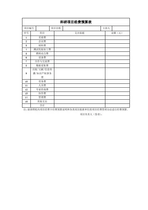 科研项目经费预算表
