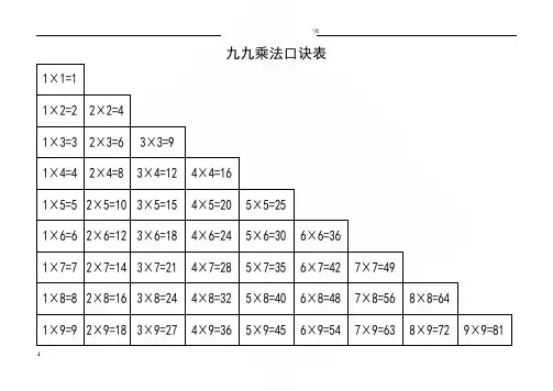 九九乘法口诀表(A4打印版) 2