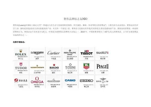 奢侈品牌标志LOGO