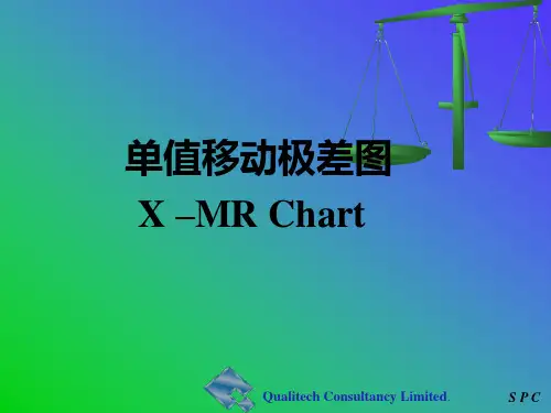 X-MR图