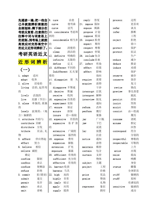 考研英语近义近形词辨析 2