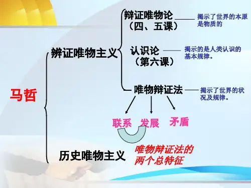 世界是普遍联系的