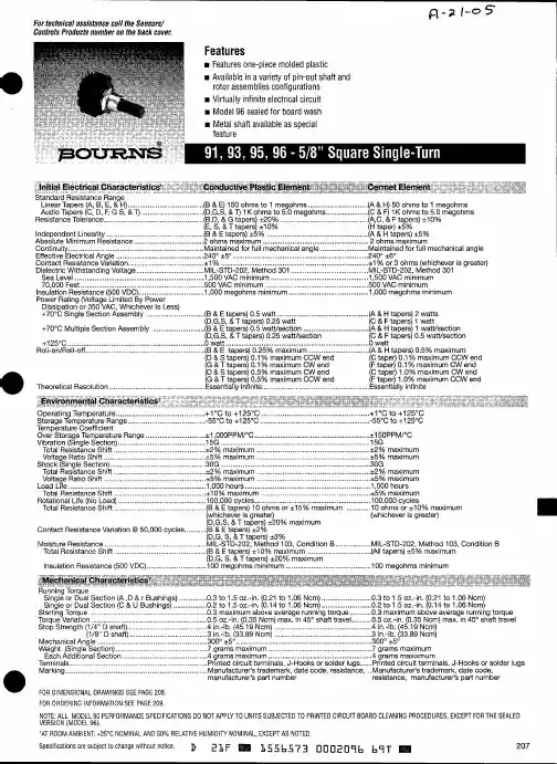91U1AD28A15R51中文资料