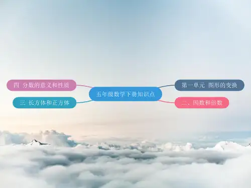 小学五年级数学下册知识点(可编辑可打印思维导图)