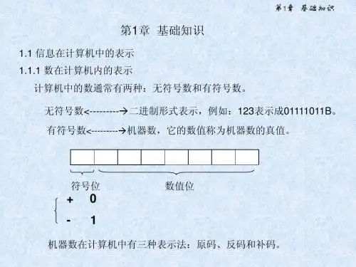 《单片机原理、应用及c51程序设计》第1章  基础知识