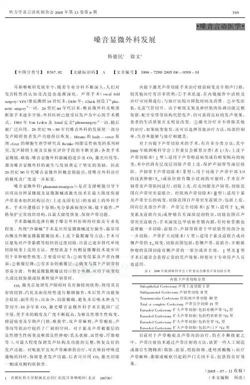 嗓音显微外科发展
